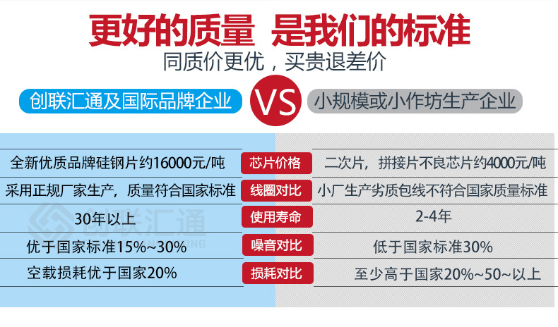 S11-MRD地埋式變壓器 高壓油浸 防腐防潮 廠家直銷特惠可定制-創聯匯通示例圖10